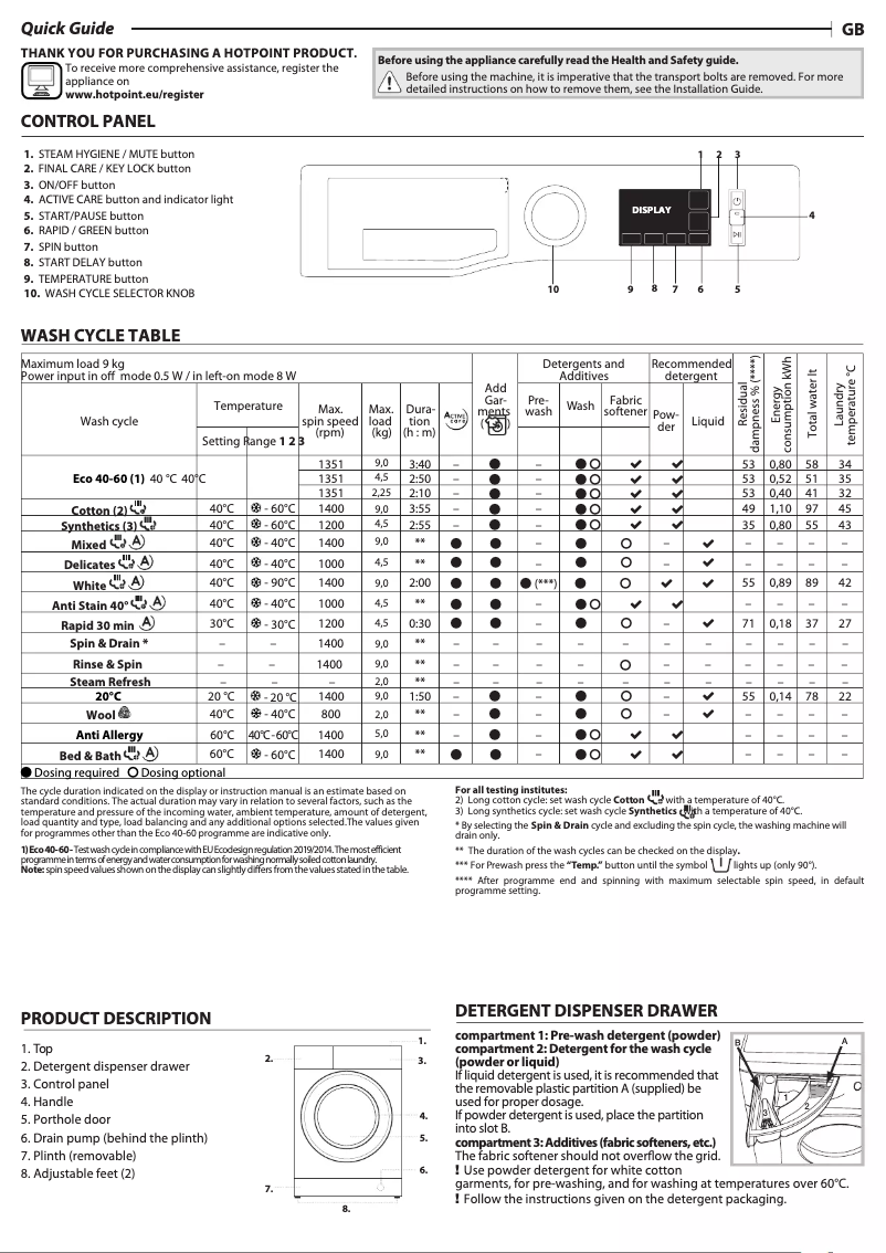 Page 1 de la notice Manuel utilisateur Hotpoint NM11 945 WC A UK N