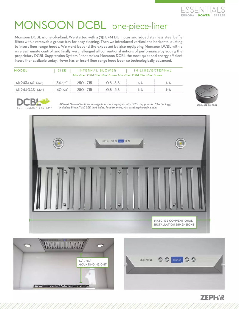 Page n°1 - Fiche technique Zephyr AK9434AS