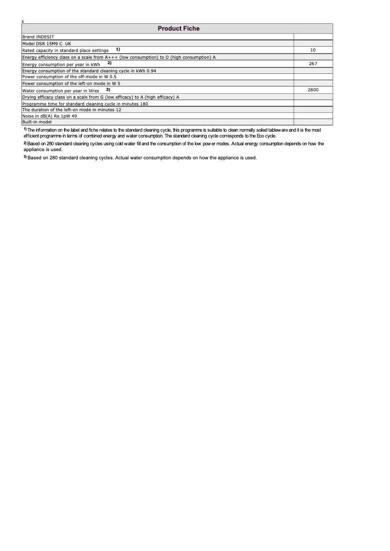 Page 1 de la notice Instructions / montage Indesit DSR 15M9 C UK
