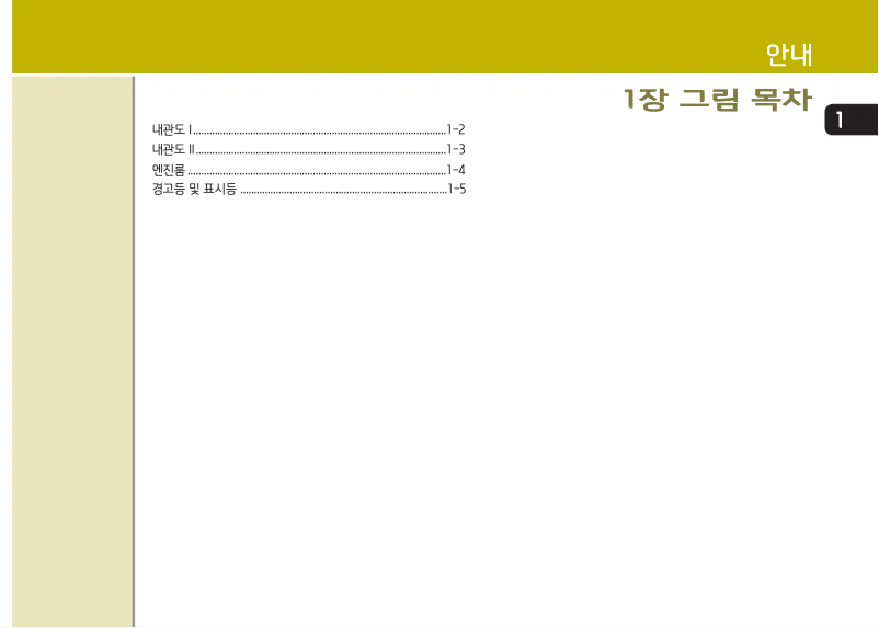Page 1 of the manual User Manual Hyundai Veracruz (2015)
