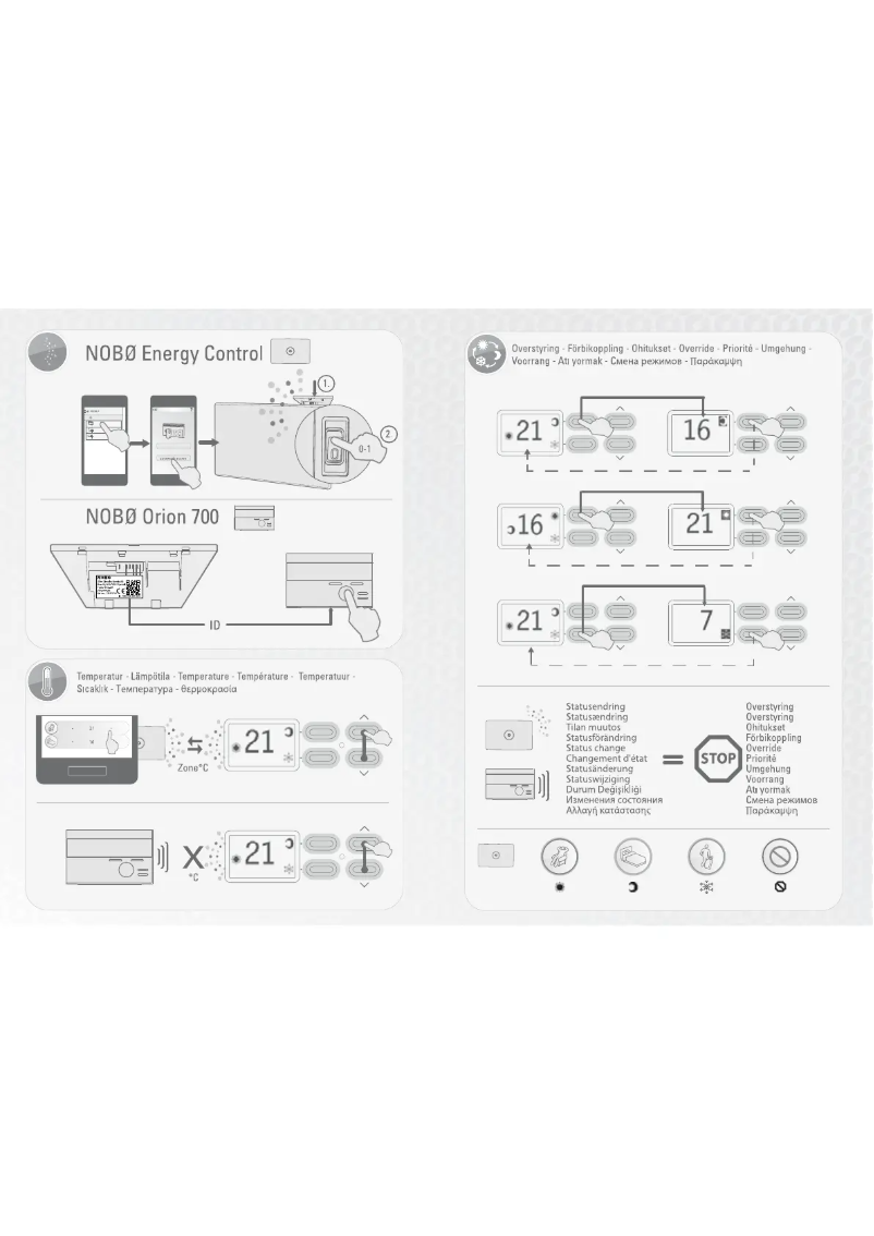Page n°1 - Manuel utilisateur Nobo NCU-2R