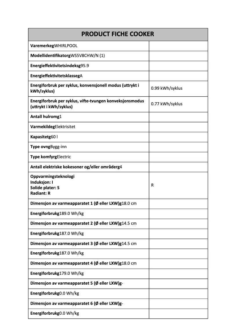 Image de la première page du manuel de l'appareil WS5V8CHW/N