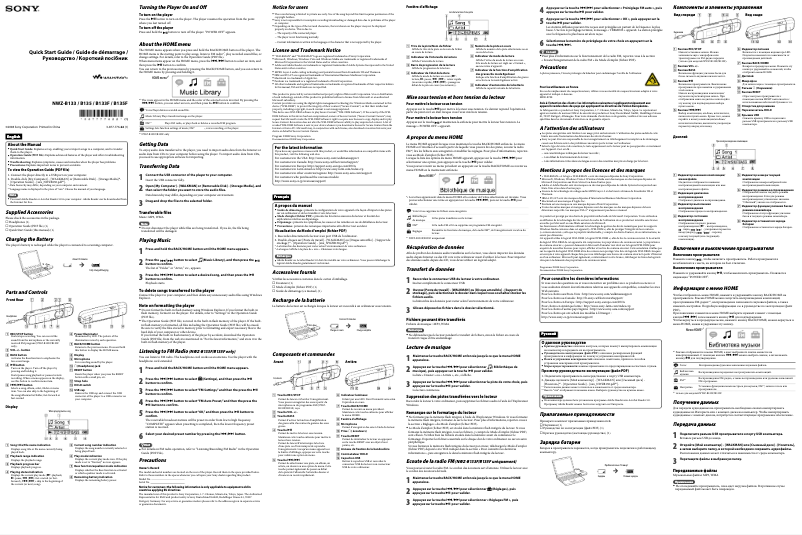 Image de la première page du manuel de l'appareil NWZ-B133F