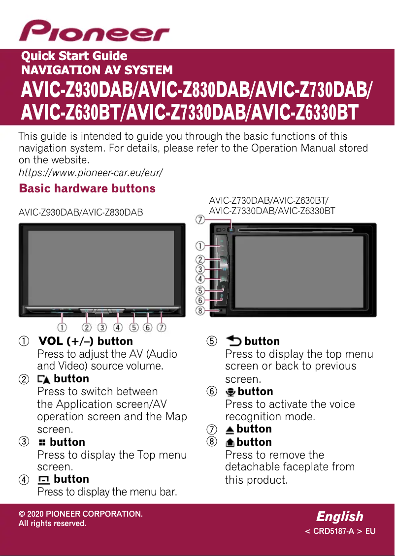 Image de la première page du manuel de l'appareil AVIC-Z630BT
