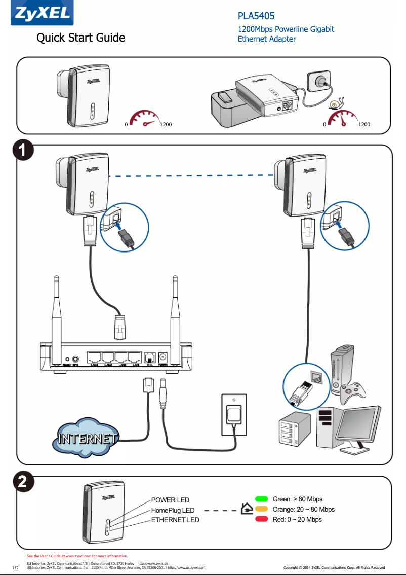 Imagen de la primera página del manual del dispositivo PLA5405