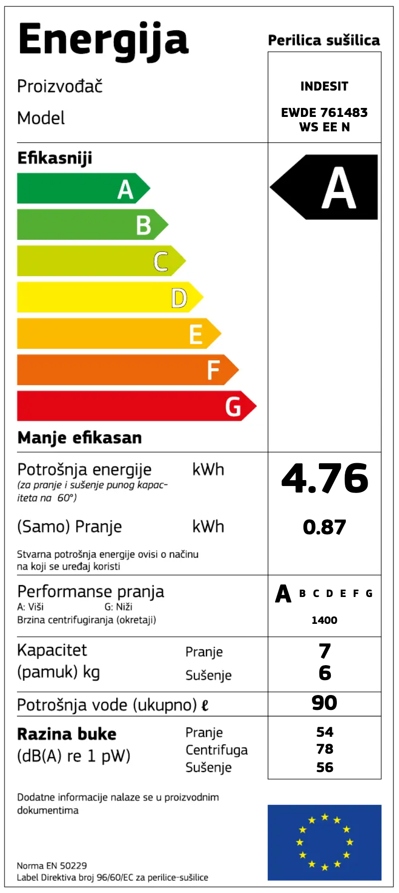 Page 1 de la notice Label énergétique Indesit EWDE 761483 WS EE N