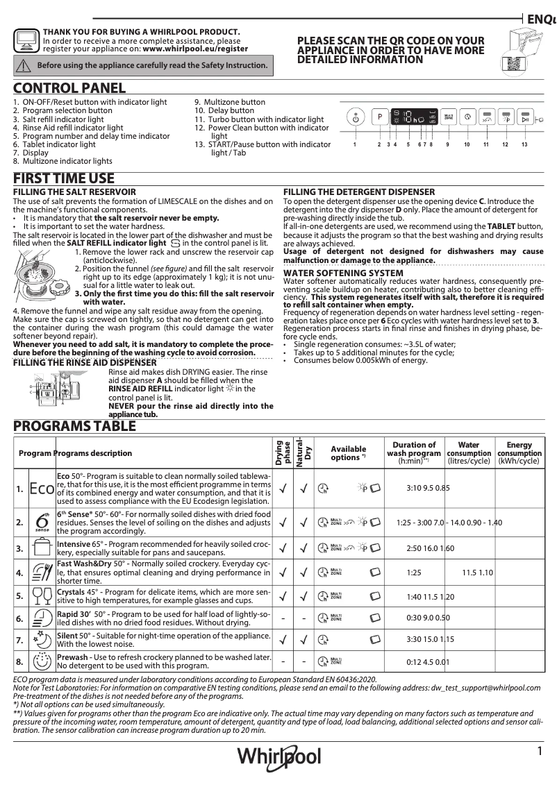 Página 1 del manual Manual de usuario Whirlpool WIC 3C34 PFE S