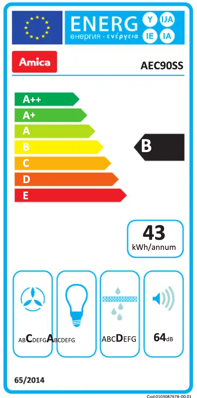 Image de la première page du manuel de l'appareil AEC90SS