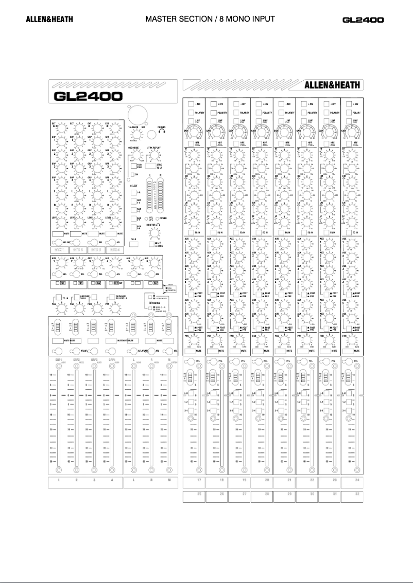 Image de la première page du manuel de l'appareil GL2400