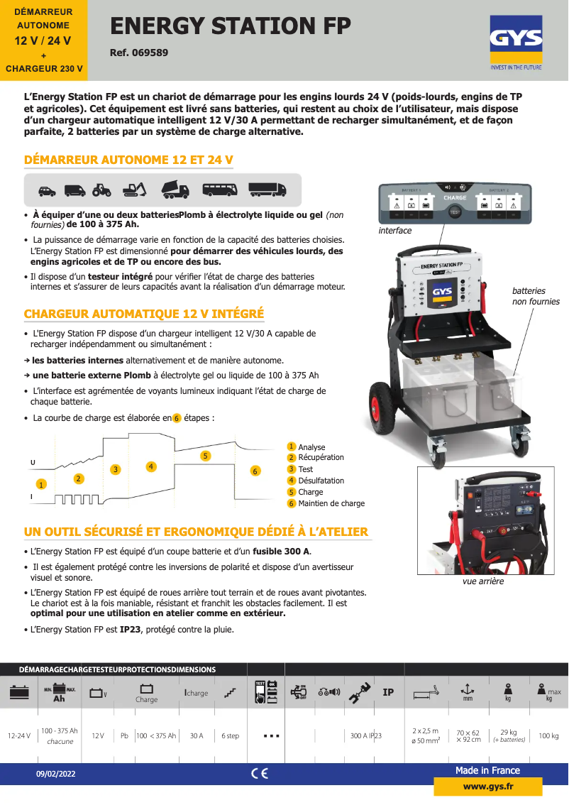 Page n°1 - Fiche technique GYS Energy Station FP