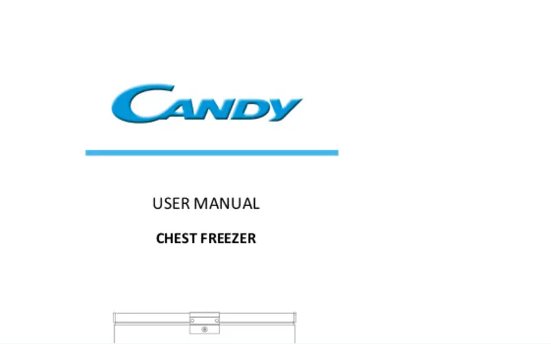 Page 1 de la notice Manuel utilisateur Candy CMCH 202 SEL