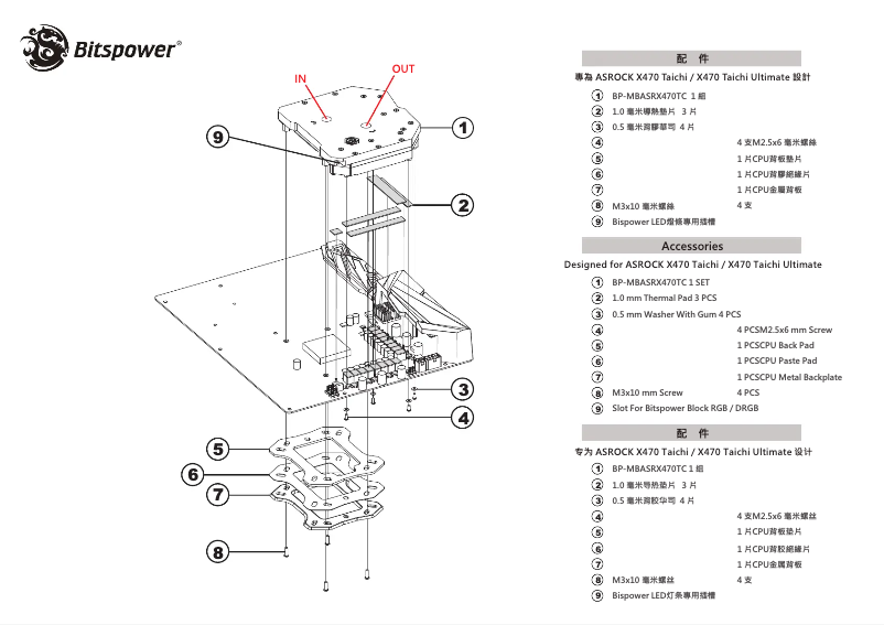 Page n°1 - Manuel utilisateur Bitspower BP-MBASRX470TC