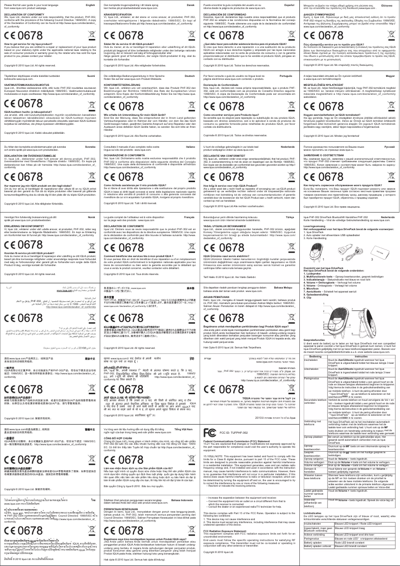 Page 1 de la notice Manuel utilisateur Iqua DrivePack PHF-302