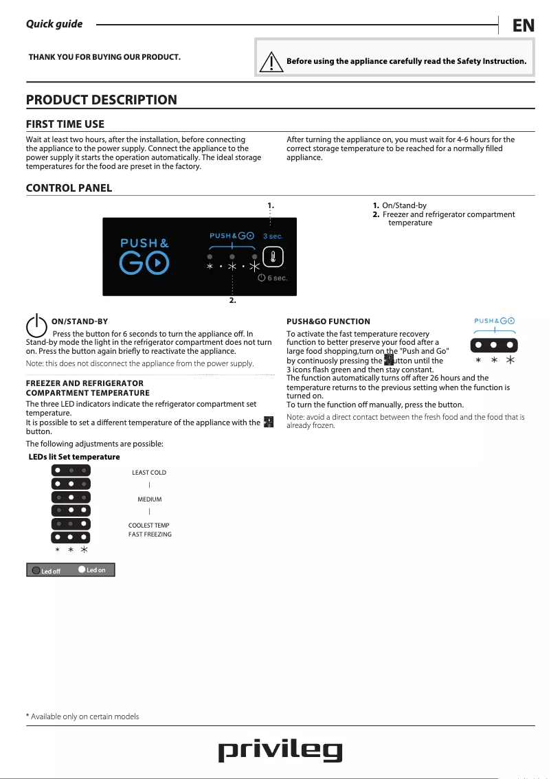 Page 1 de la notice Manuel utilisateur Privileg PCITN 18S2