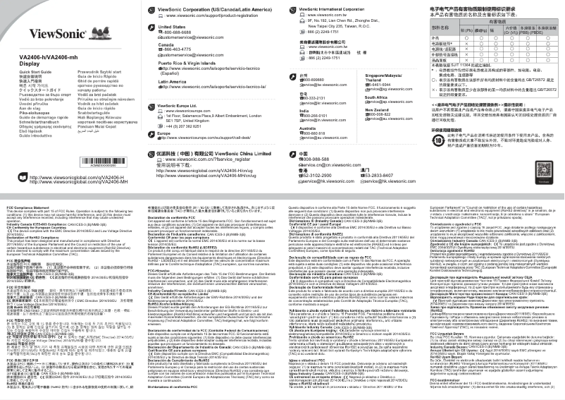 Página 1 del manual Guía de inicio rápido Viewsonic VA2406-MH