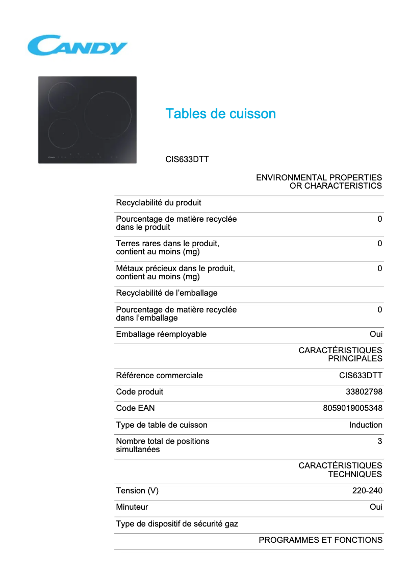 Page n°1 - Fiche technique Candy CIS633DTT