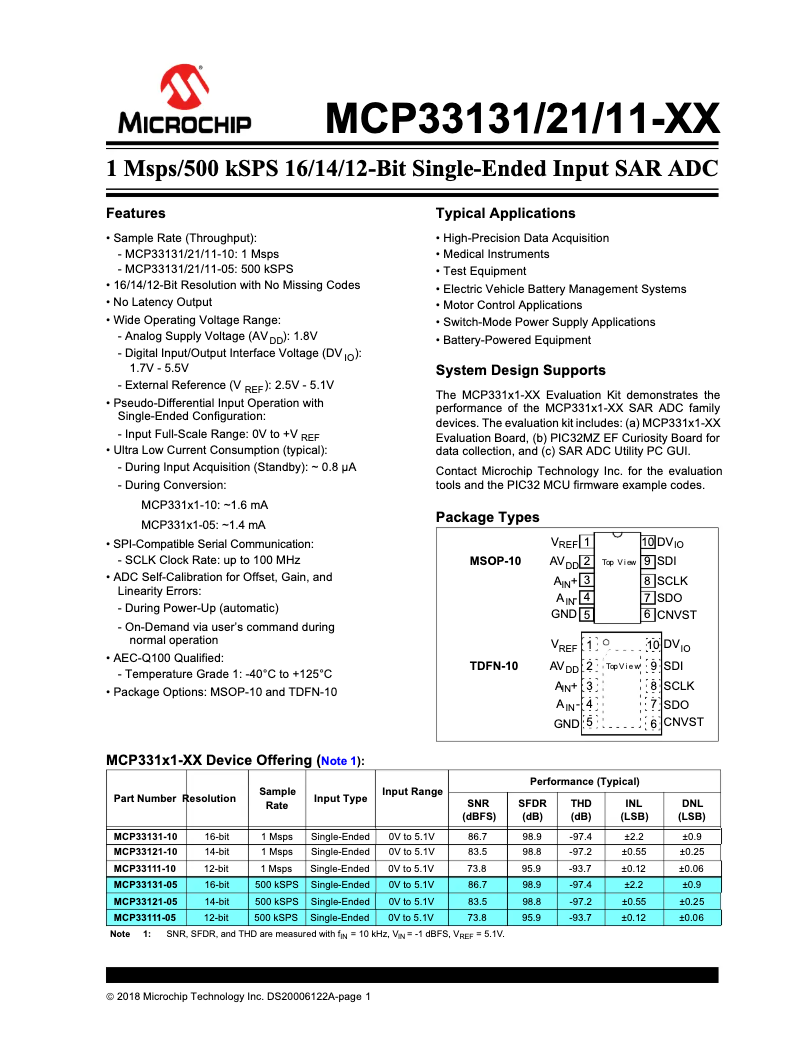 Page 1 de la notice Manuel utilisateur Microchip MCP33121-10