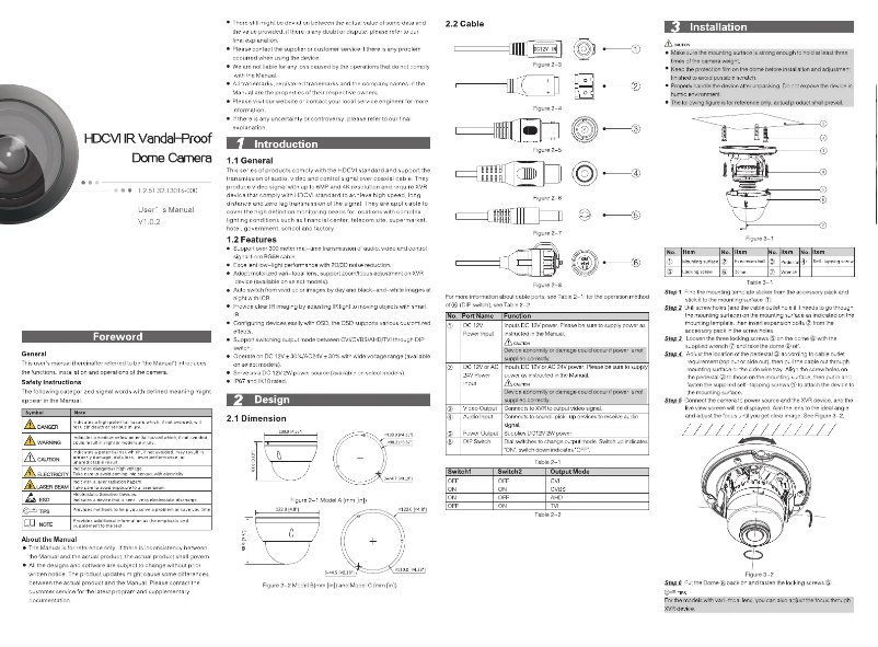 Image de la première page du manuel de l'appareil Pro DH-HAC-HDBW2802R-0360