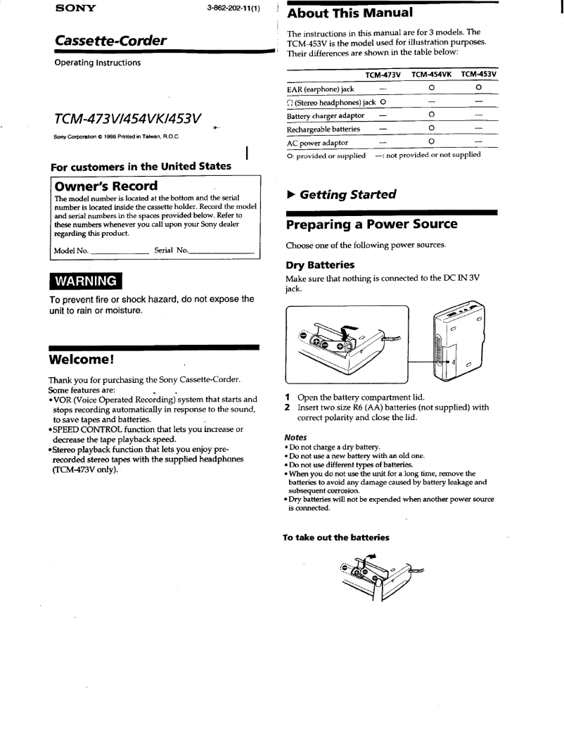 Page 1 de la notice Manuel utilisateur Sony TCM-453V