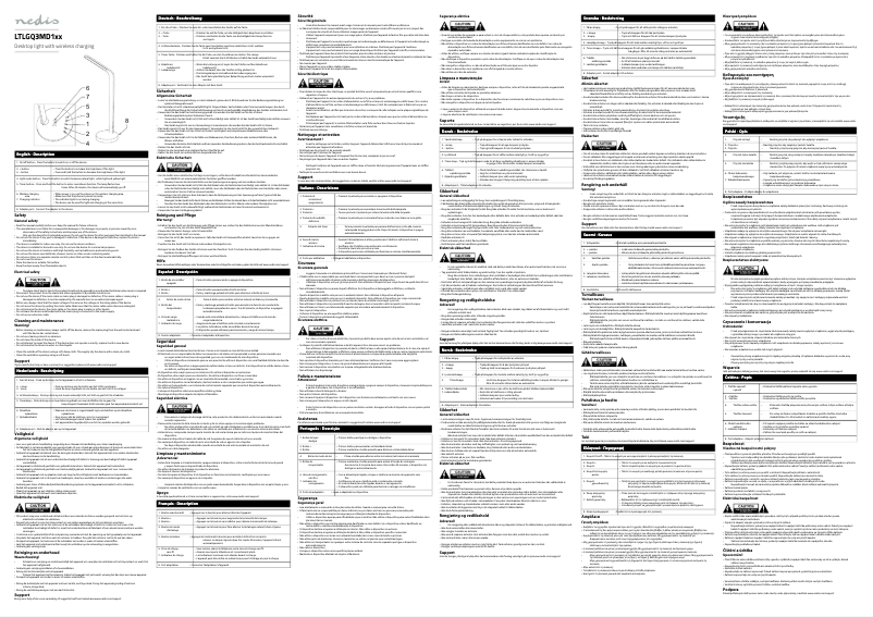 Página 1 del manual Manual de usuario Nedis LTLGQ3MD1WT