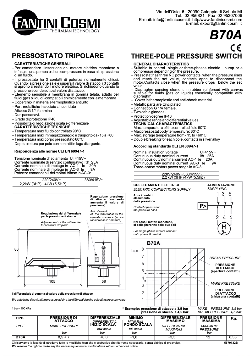 Page n°1 - Manuel utilisateur Fantini Cosmi B70A