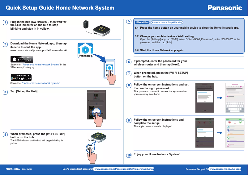 Imagen de la primera página del manual del dispositivo KX-HNB600