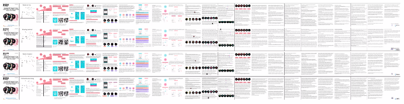 Page n°1 - Manuel utilisateur Fierro TE.03.0306.14