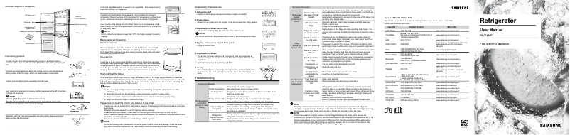 Página 1 del manual Manual de usuario Samsung RB21KMFH5SK