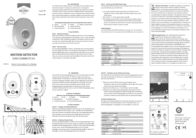 Image de la première page du manuel de l'appareil SF40PR11