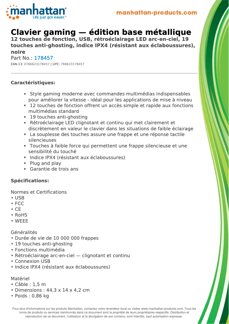 Página 1 del manual Ficha técnica Manhattan Base Edition 178457