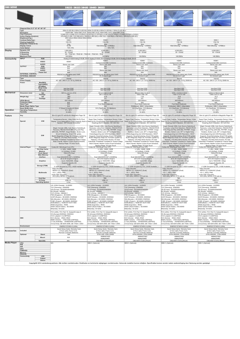 Page 1 de la notice Fiche technique Samsung SyncMaster DB48D