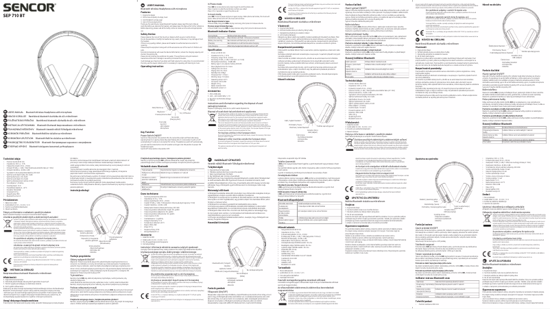 Page n°1 - Manuel utilisateur Sencor SEP 710BT