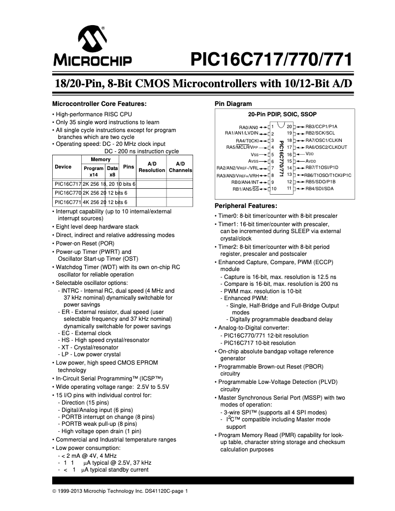 Imagen de la primera página del manual del dispositivo PIC16C771