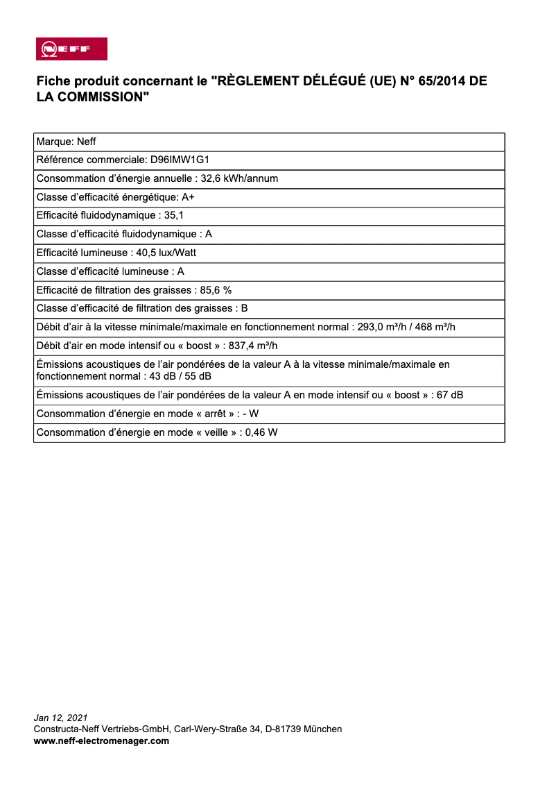 Page 1 de la notice Label énergétique Neff D96IMW1G1