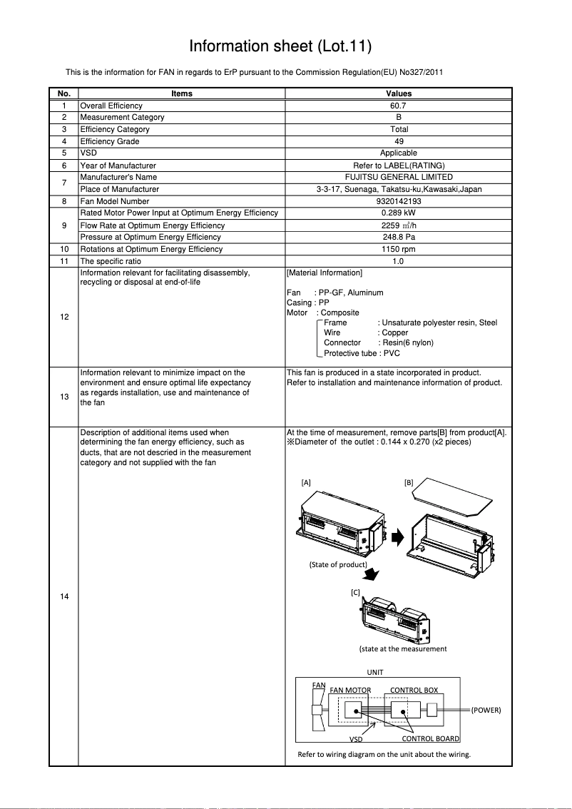 Page 1 de la notice Fiche technique Fujitsu Airstage ARXC036GTEH