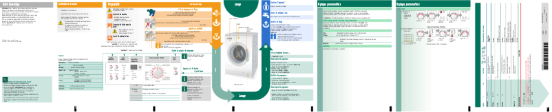 Image de la première page du manuel de l'appareil WAP24360FF