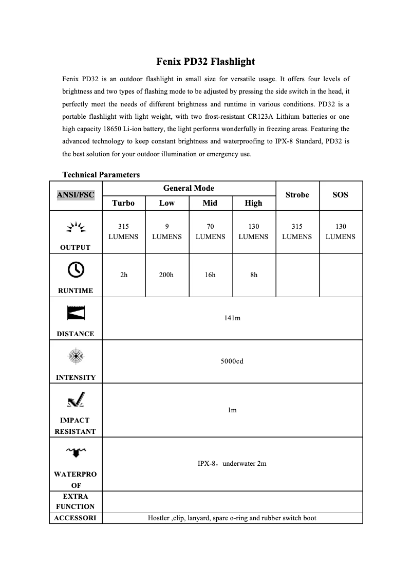 Image de la première page du manuel de l'appareil PD32
