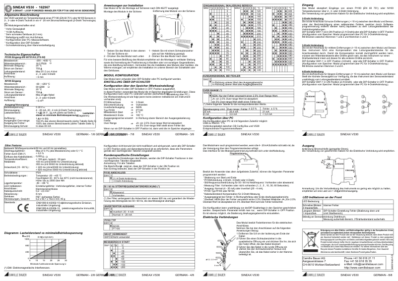 Page 1 de la notice Manuel utilisateur Camille Bauer Sineax VS30