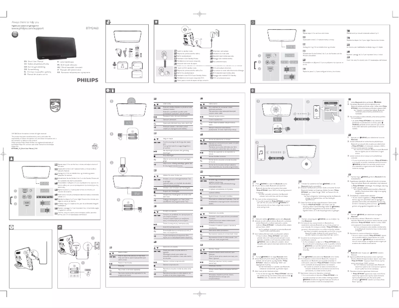 Page 1 de la notice Manuel utilisateur Philips BTM2460W
