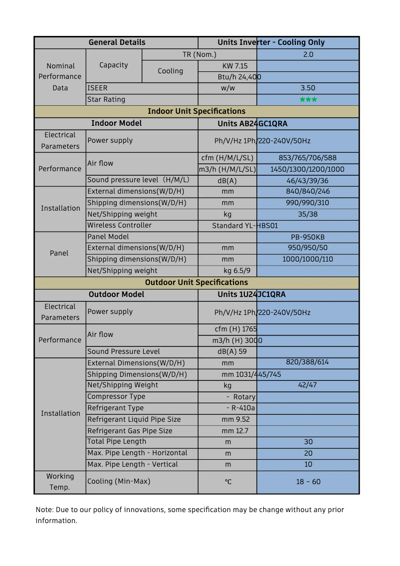 Page 1 de la notice Manuel utilisateur Haier AB24GC1QRA