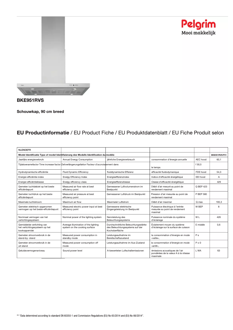 Page 1 de la notice Fiche technique Pelgrim BKE951RVS