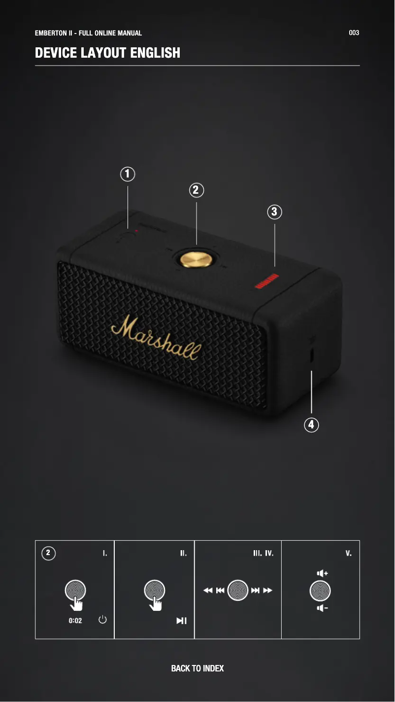 Página 1 del manual Manual de usuario Marshall Emberton II