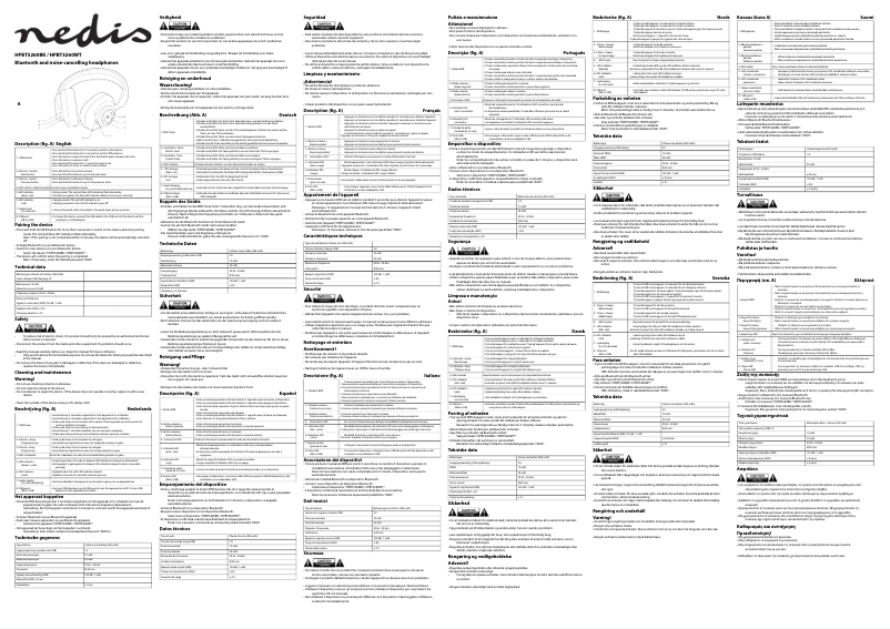 Page n°1 - Manuel utilisateur Nedis HPBT5260BK