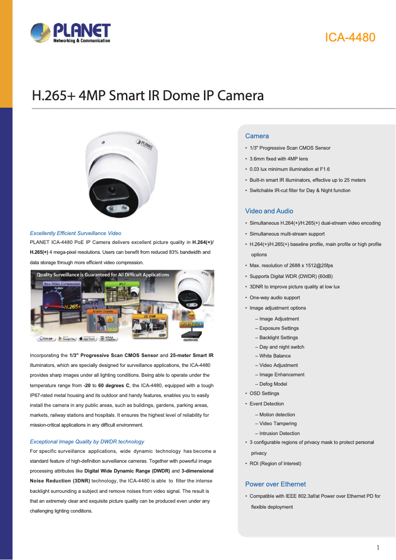 Imagen de la primera página del manual del dispositivo ICA-4480