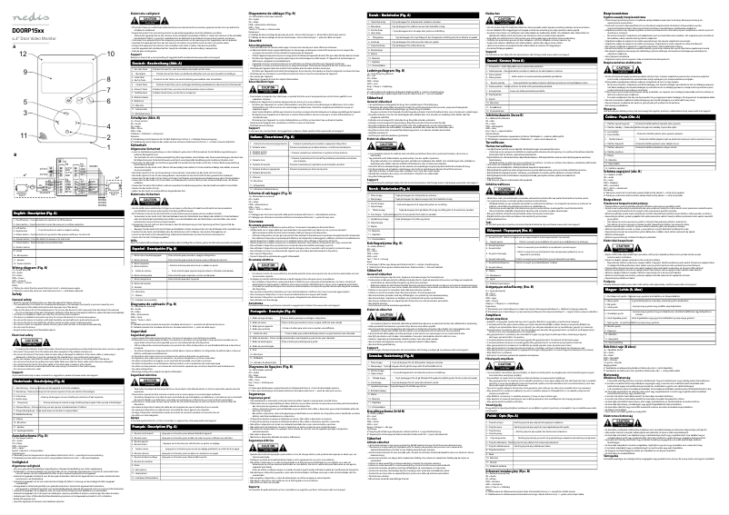 Page n°1 - Manuel utilisateur Nedis DOORP15CWT