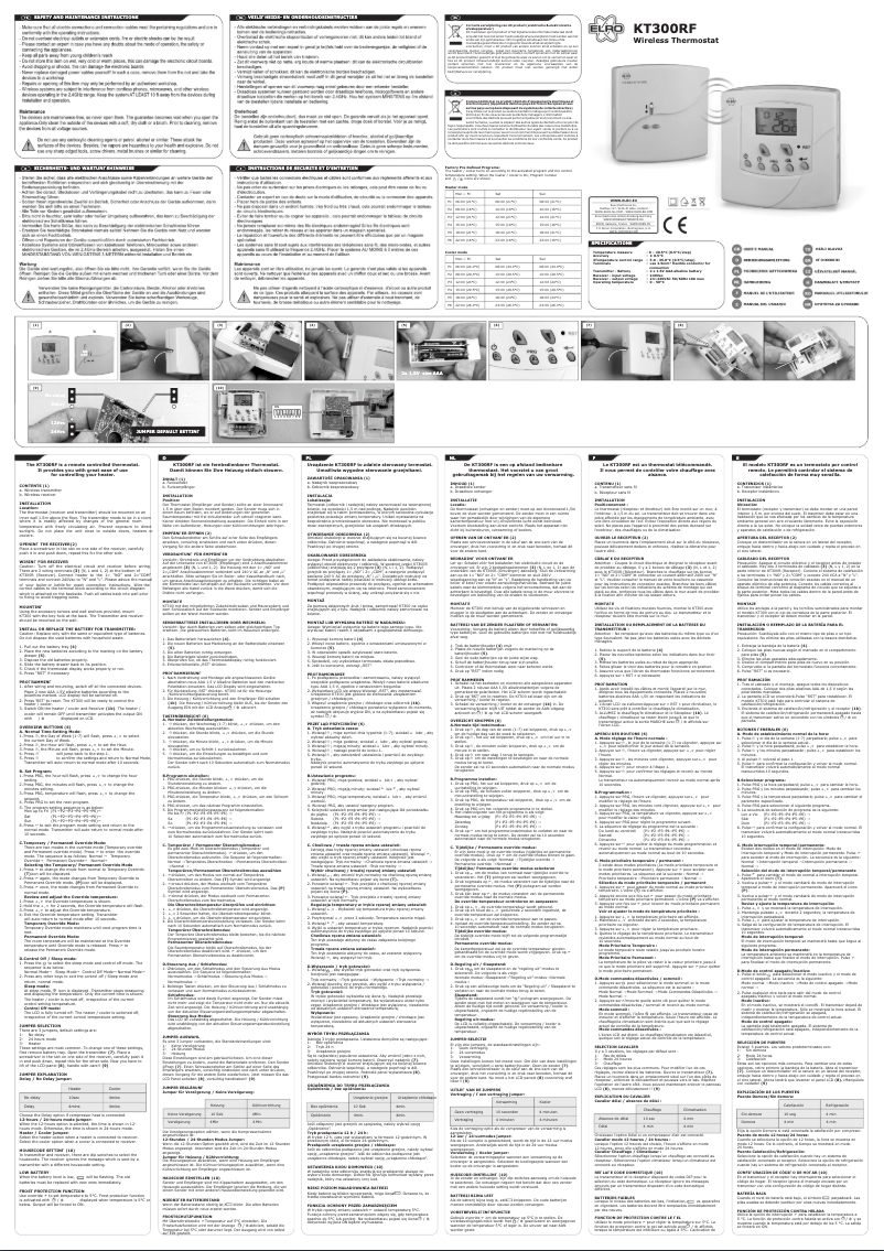 Page n°1 - Manuel utilisateur Elro KT300RF