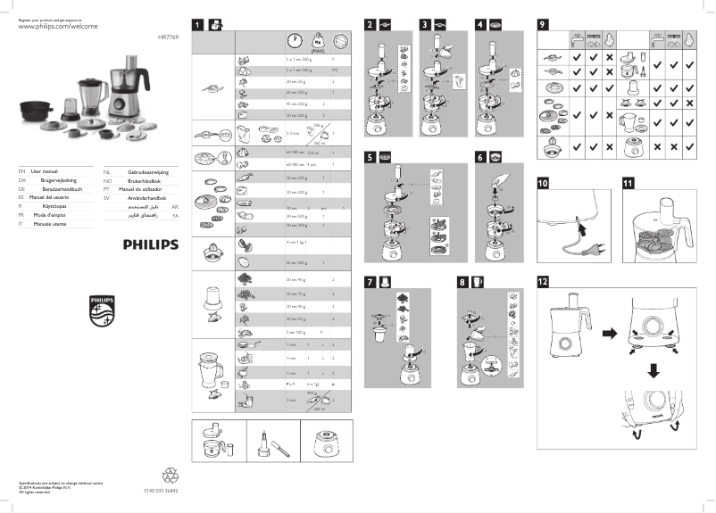 Page n°1 - Manuel utilisateur Philips Viva Collection HR7769