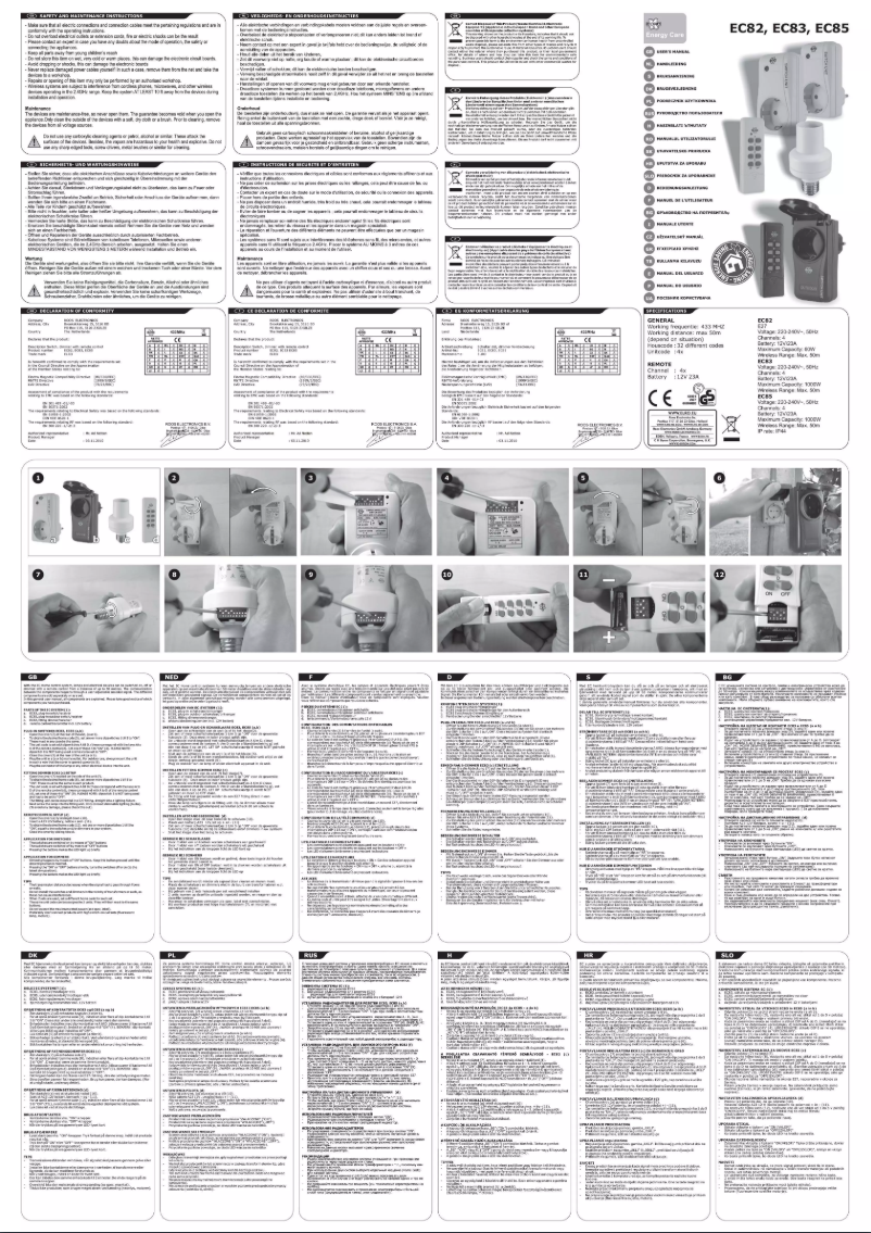 Image de la première page du manuel de l'appareil EC82