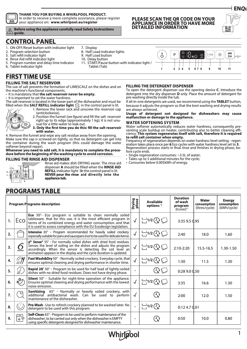 Image de la première page du manuel de l'appareil W2I HD524 AS