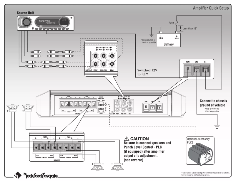 Página 1 del manual Manual de usuario Rockford Fosgate Punch Marine PM600X4